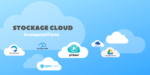 Hvad er den bedste cloud storage for dig?