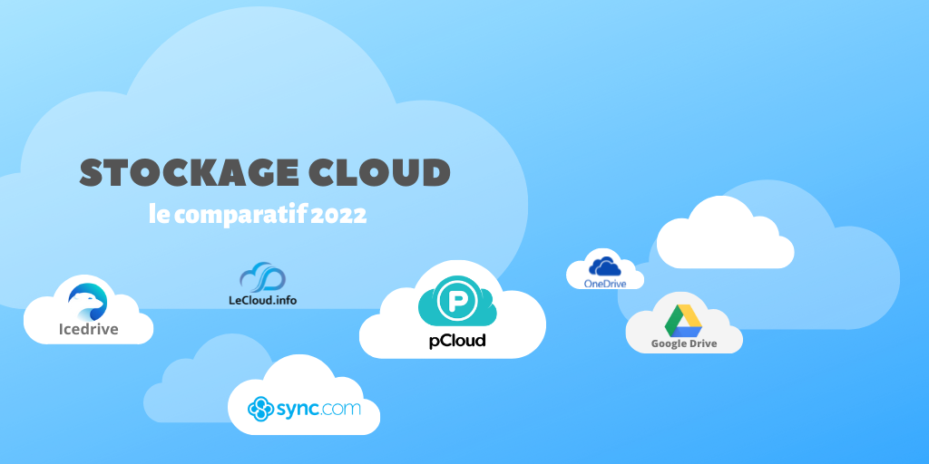 What is the best cloud storage for you?