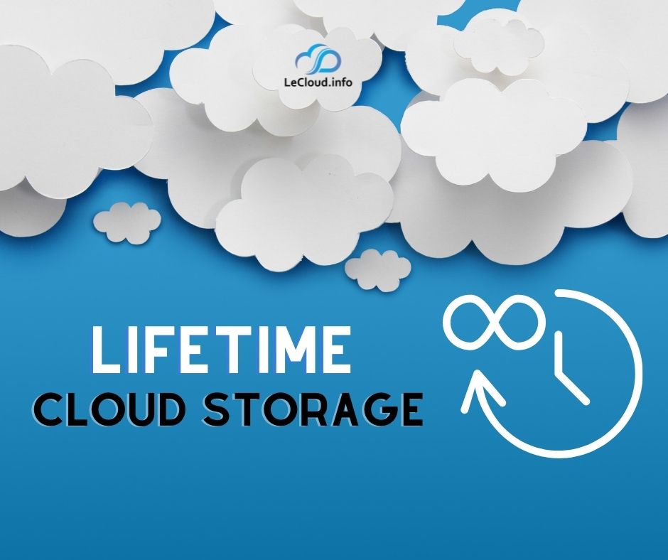 Lifetime Cloud Storage