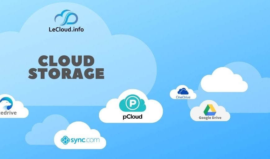 What is the best cloud storage for you?