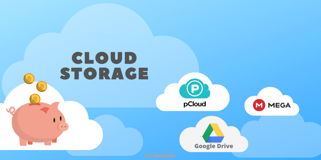 Free cloud storage: comparison and reviews in 2022