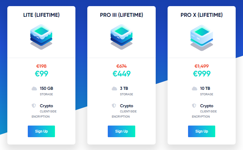 Pricing of Icedrive